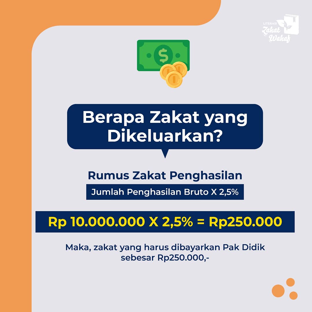 Uzivatel Literasi Zakat Wakaf Na Twitteru Dengan Penghasilan 10 Juta Rupiah Per Bulan Maka Zakat Penghasilan Yang Harus Dikeluarkan Adalah Rp250 000 Per Bulannya Apakah Sahabatziswaf Sudah Membayar Zakat Literasizakatwakaf Bikinindonesiamaju