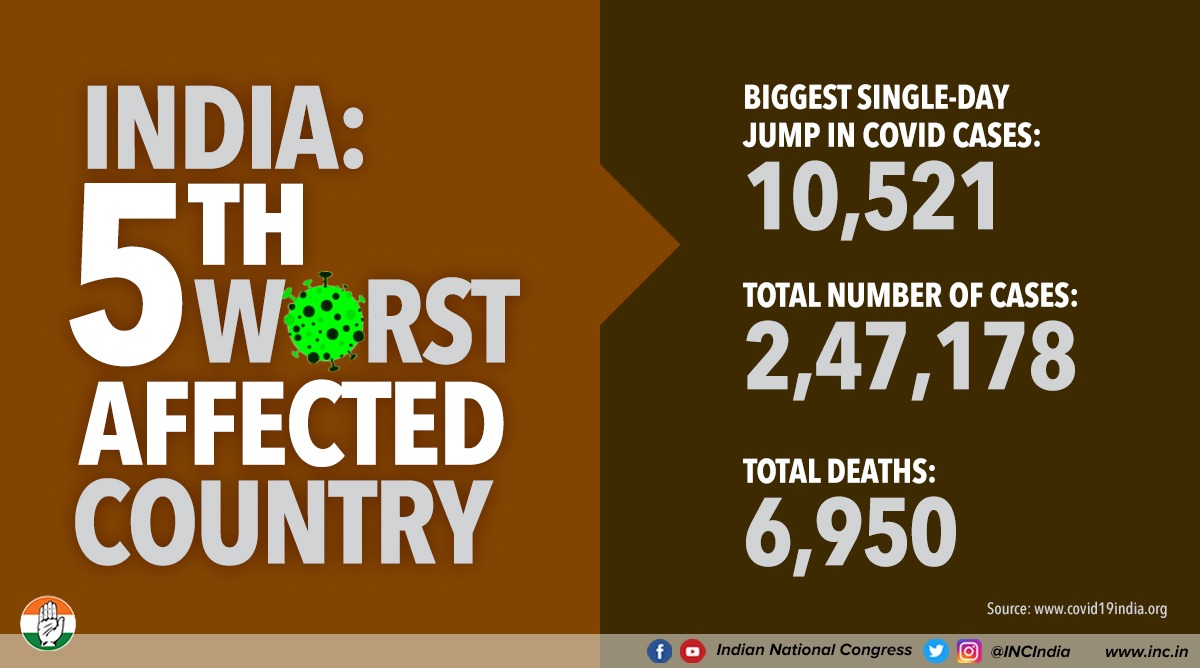 INCIndia's tweet photo. Can PM Modi address the nation and tell us how did we get here?

#ModiBetrayedIndia https://t.co/NbAdCDGDHA