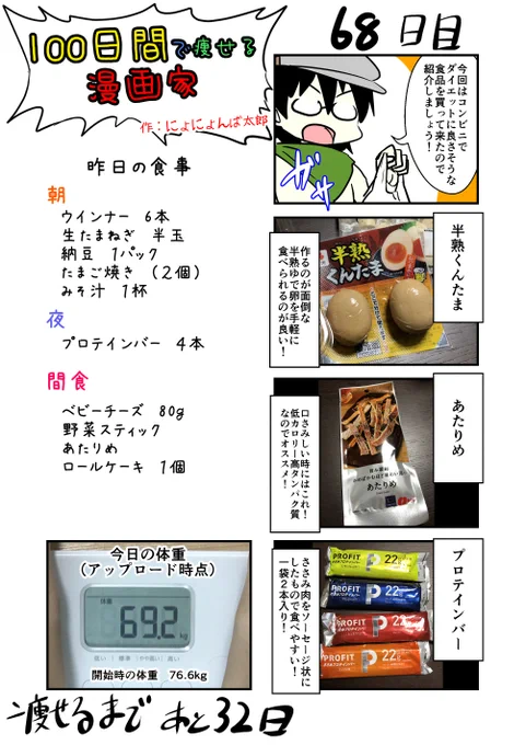 「100日間で痩せる漫画家」68日目(毎日19時頃アップします!)どうしても酒のつまみみたいなチョイスになるよね#100日間で痩せる漫画家#ダイエット 