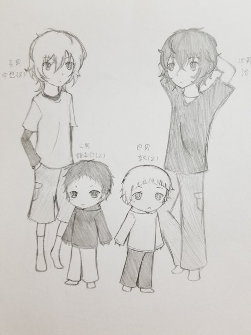 絵師は初投稿イラスト最新イラストお気に入りイラストを見せる見たのtwitterイラスト検索結果 古い順
