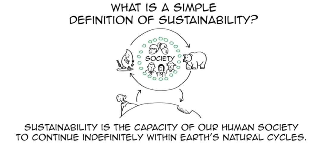 EITCkicCY's tweet photo. Can't get more simple than this!!! https://t.co/KJvEvElRZq