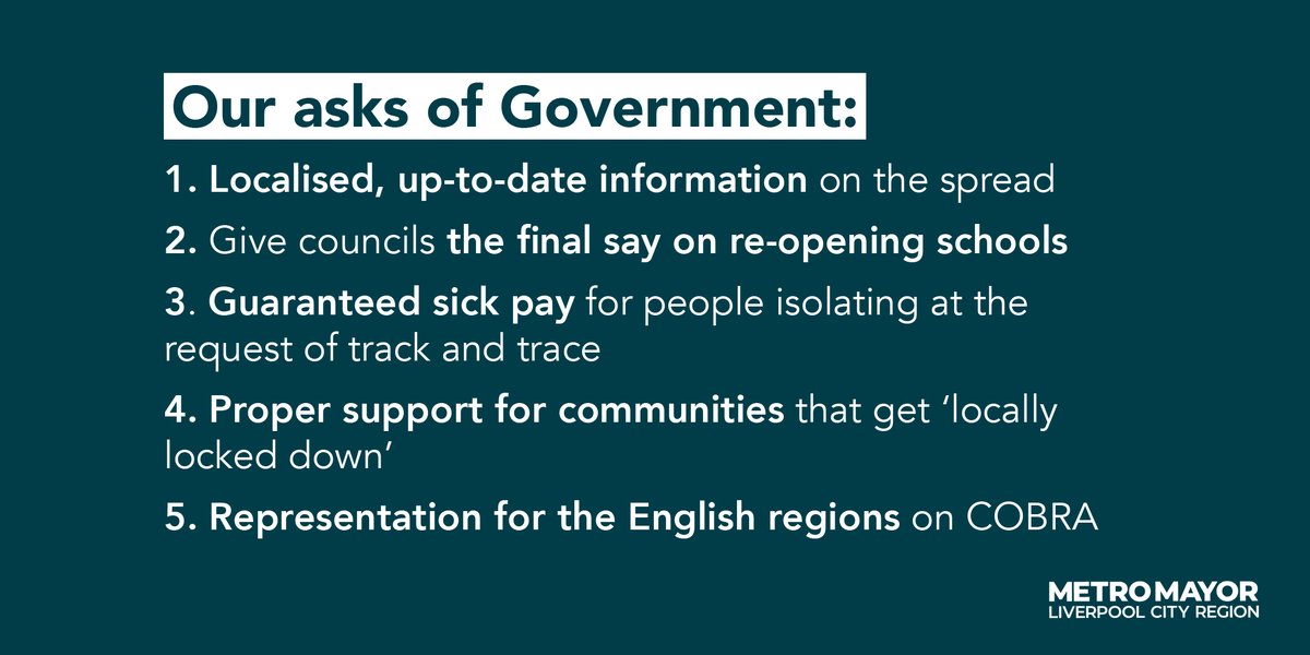 The rise of the R rate for the North West above 1 is a worrying development. It is a warning sign that must be taken seriously.

<a href="/AndyBurnhamGM/">Andy Burnham</a> have set out our the practical steps we want from Government moving forward 👇