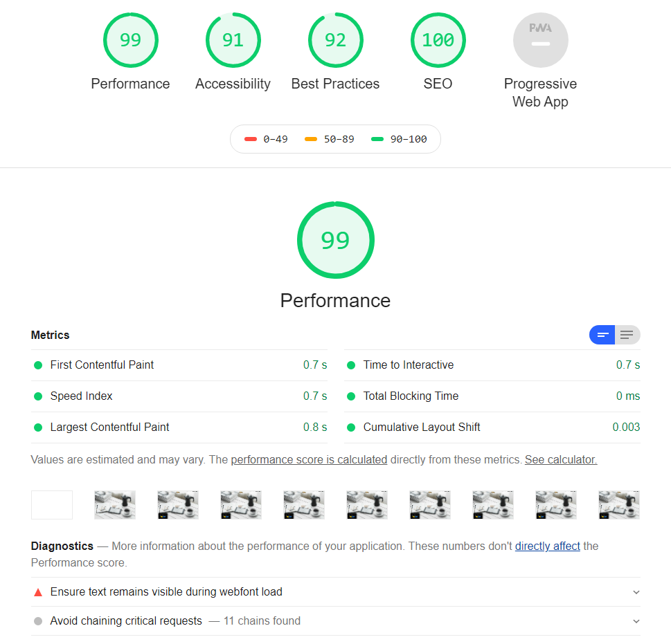 onekaloyan's tweet image. #1Report for Performance | OneKaloyan