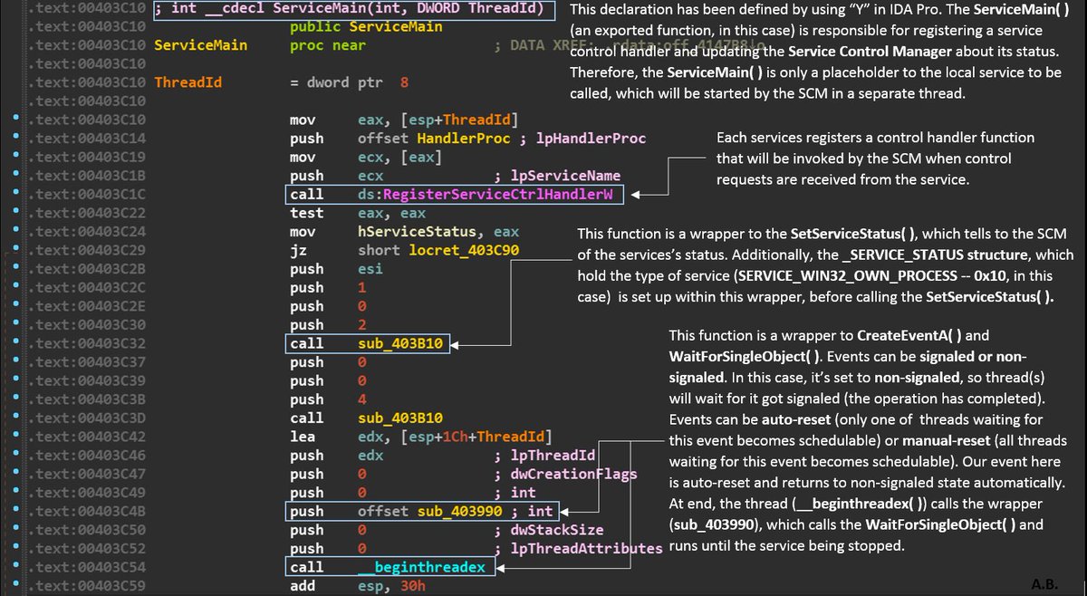ale_sp_brazil's tweet image. In malware analysis, every detail is important. This picture comes from a malicious DLL, whose exported function is called by an executable (not found on VT). You'll find these instructions several times, so it's relevant to understand what's going on.
#malware #CyberSecurity
