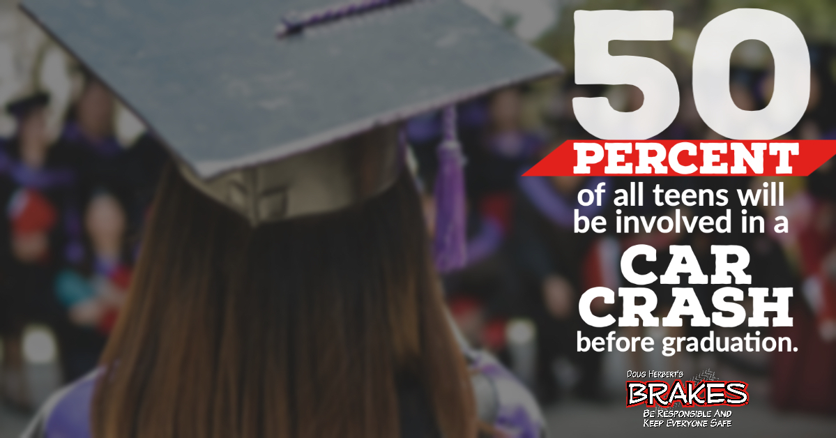 As high schools around the country hand out diplomas to excited seniors, it's important to note this astonishing statistic.
#PutOnTheBrakes  #TeenDefensiveDriving
#Classof2020