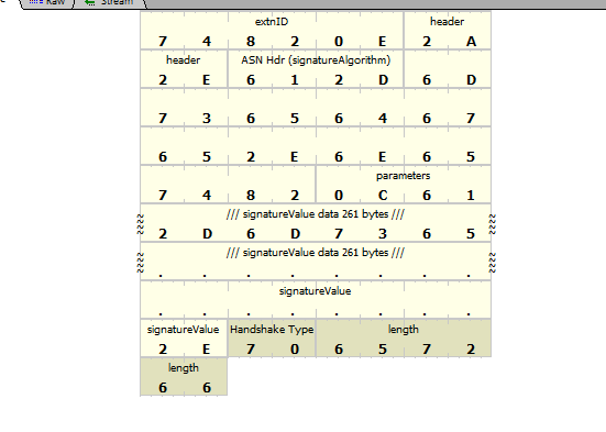 vivekrj's tweet photo. @geraldcombs @WiresharkNews Some fields are also very long and can ruin the layout. You  compress the boxes without disturbing the offsets. See this for "signature value (TLS)" 261 byte field https://t.co/QOkSMaHyGC