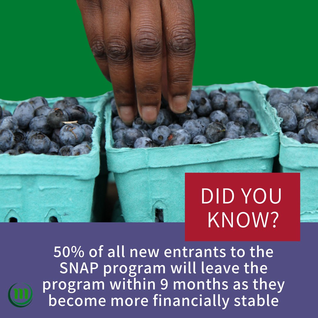 NAFMNP's tweet photo. #SNAPEBT helps people going through financial hardships purchase healthy foods &amp; for most recipients, SNAP-EBT is a short-term benefit. Farmers/farmers markets can be part of this solution by accepting #SNAPEBT and MarketLink can help. Learn more: https://t.co/nmxieYR03O https://t.co/saIkUAGFk9