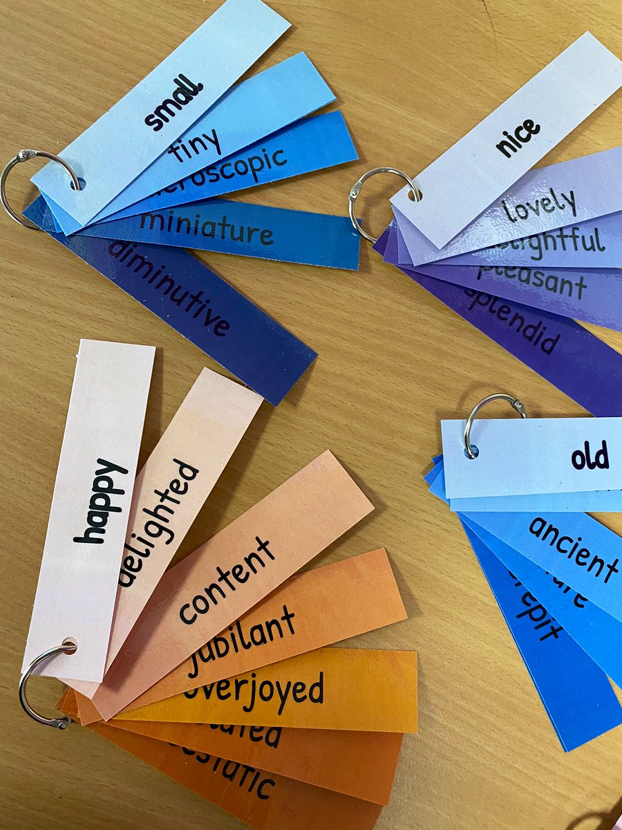 Miss Cook on Twitter "📝SYNONYM FANS🖋 I’ve created some colour coded