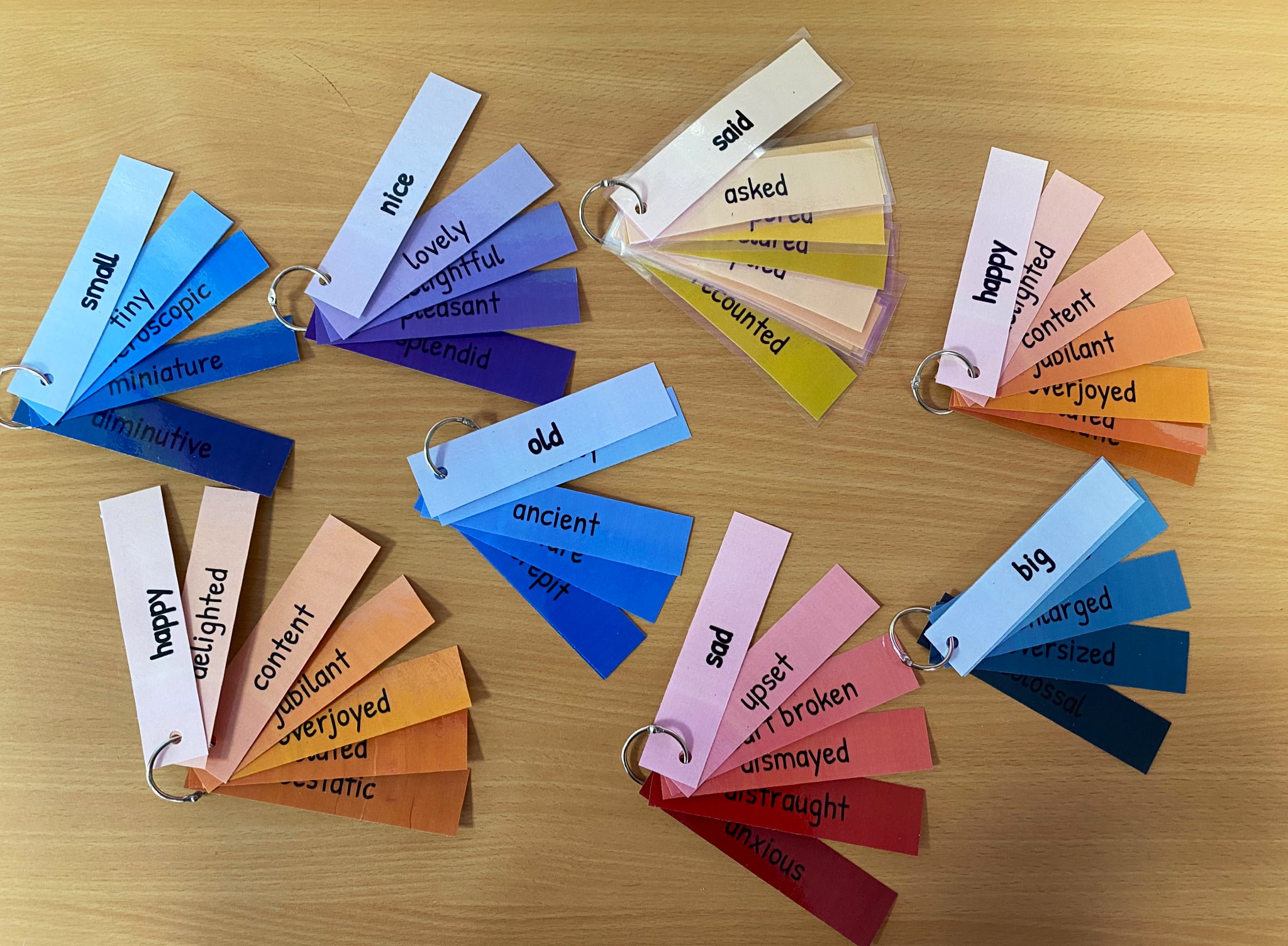 Miss Cook on Twitter "📝SYNONYM FANS🖋 I’ve created some colour coded