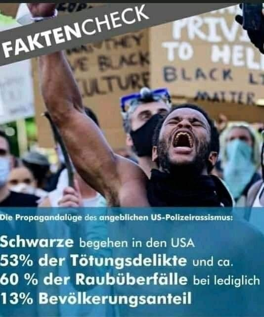 Da schaut die Welt gleich anderst aus!