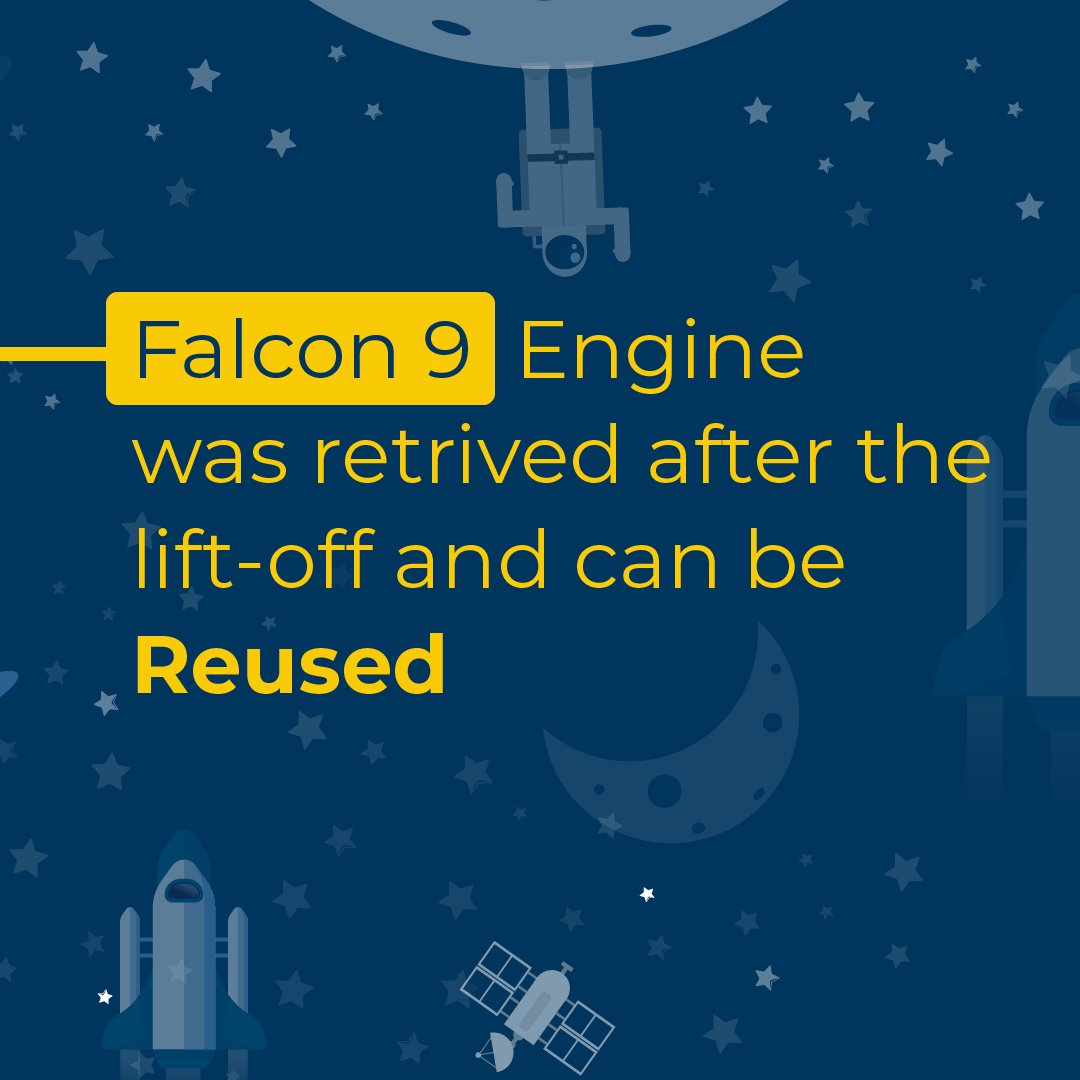 amalthea_iitgn's tweet photo. What was so special about the SpaceX launch? All you need to know is here.
The man at the helm, Elon Musk, won't stop until mankind reaches Mars.
#space #spacex #nasa #elonmusk #iss #crewdragon2 #falcon9 #crewdragonlaunch #doughurley #bobbehnken https://t.co/YPTuu20ZjX