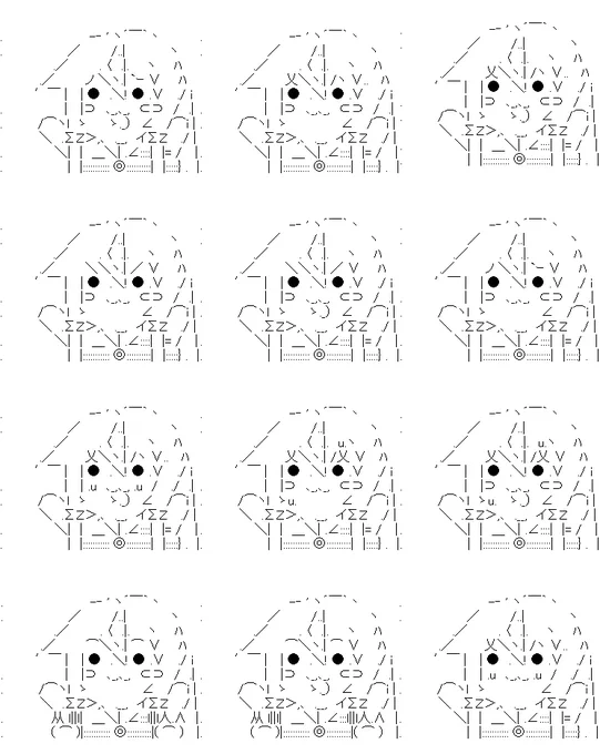 ちゅるやさん改変ソフィーちゃんズ

ソフィーちゃんの雰囲気には合いませんが、それでも……「ちゅるソフィーちゃん」として見るならば充分にお役立ちできそうなソフィーちゃんたちです。まだまだ作れそうでしたが、キリがないのでいちどこのあたりにしておきます。#やる夫スレ 