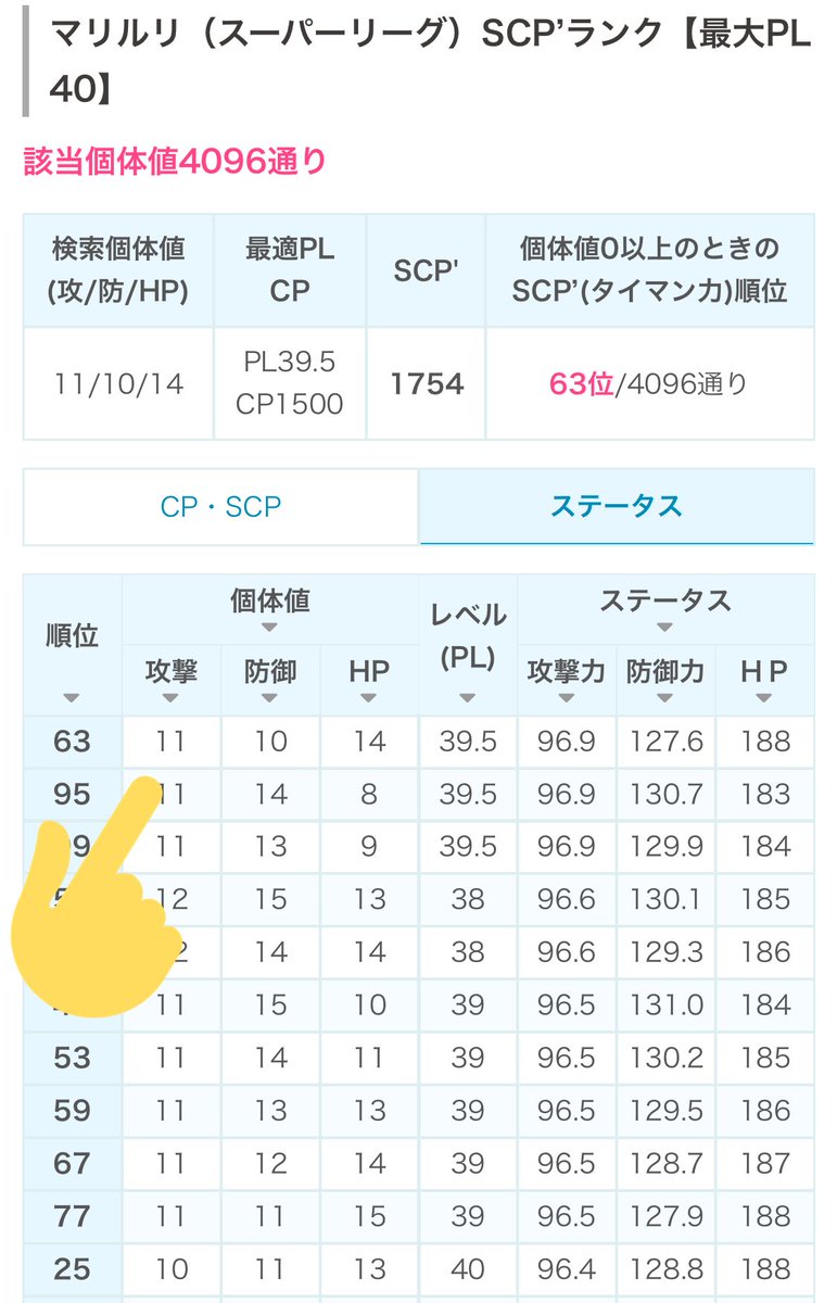 Oo ラグ使い A Twitter いまさら ぶんきちさんのチャンネル見て 攻撃実数値を知る 自分のマリルリ 対面最強のお宝だったのかっ ポケモンgo バトルリーグ個体値厳選方法 スーパーリーグ ハイパーリーグ はscpより攻撃実数値 T Co Jldaxe43qi Youtube