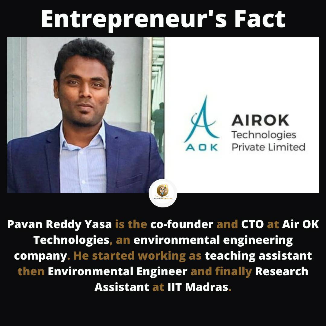 Vortexstartups's tweet photo. Founded by a team of IIT Madras graduates, Air Ok believes that, clean air is a basic necessity for every individual. With our busy day-to-day lives, the level of air pollution in the air we breath tends to take a back-seat.
.
.
.
.
.
#airok #airpurifier #airpollution #innovation https://t.co/Vl4o9rPRpx
