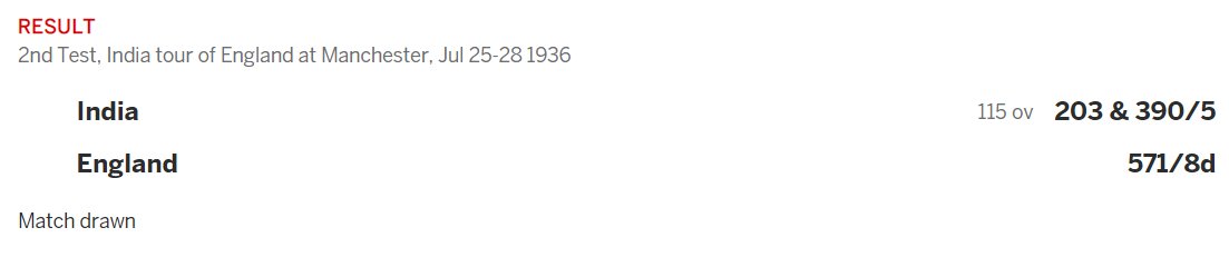 4) 1936: First ever draw in England. Manchester.Drew the test after conceding a 368 run lead. Openers Vijay Hazare &Vijay Merchant scored 100s. The 2nd day of the test saw 588 runs scored in a single day. Eng made 398 of those while the indian openers ended with 190/0W:0,L:4
