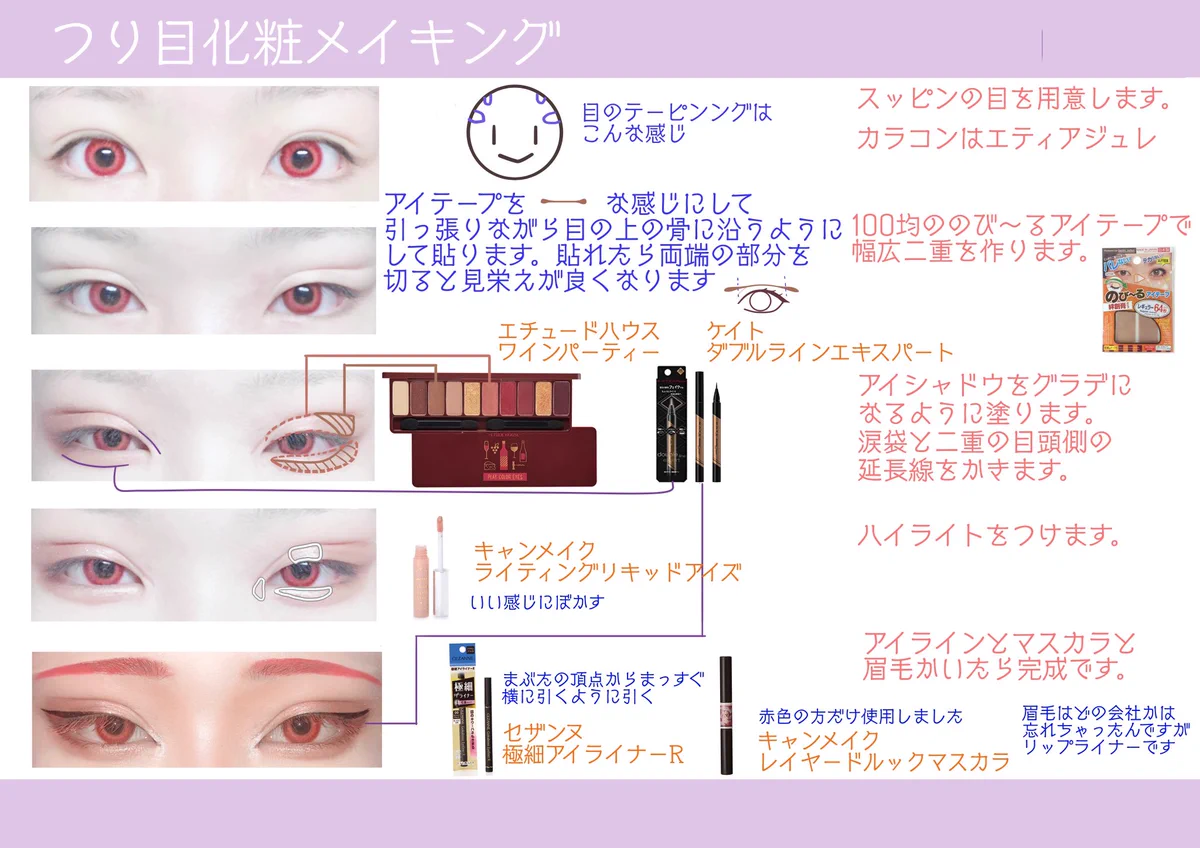 これはすごい！つり目メイクのやり方をご紹介します！