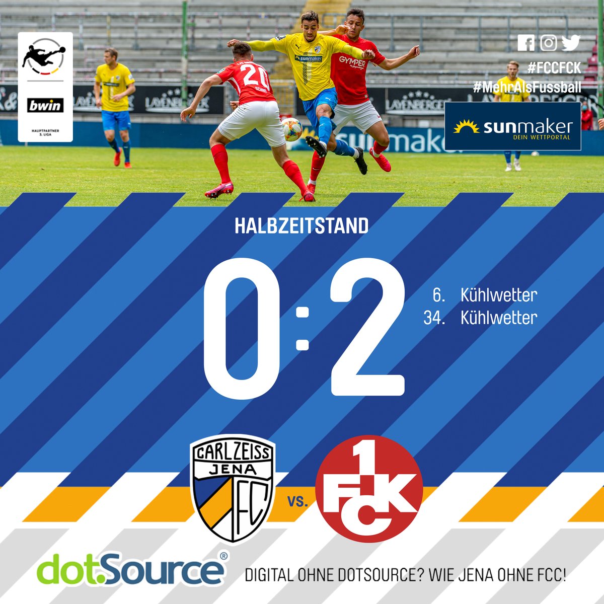fccarlzeissjena's tweet photo. Rückstand zur Halbzeit.

#FCCFCK #FCKFCC #MehrAlsFussball #HeimspielAuswärts https://t.co/oBtnBfuYl7