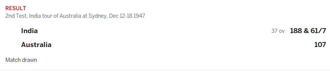 5)1947: First draw in Australia. SydneyTook a 1st inn lead of 71 on a tough track. Rain ensured that the game never went to eventuality.This was probably the closest india came to a test win yet.W:0,L:7