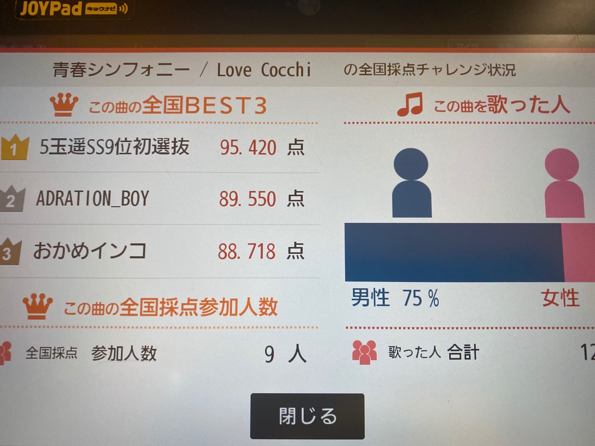 諒弥 カラオケ 名古屋 Ryoya 0228 Twitter 諒弥 カラオケ 名古屋 Ryoya 0228 Twitter