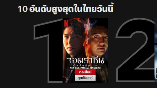 ภาพปกนี้สวยอ่ะ เชิญฆ่ากันเลยค่ะะะ555 #TheKingEternalMonarch #더킹영원의군주  #더킹  #TKEM