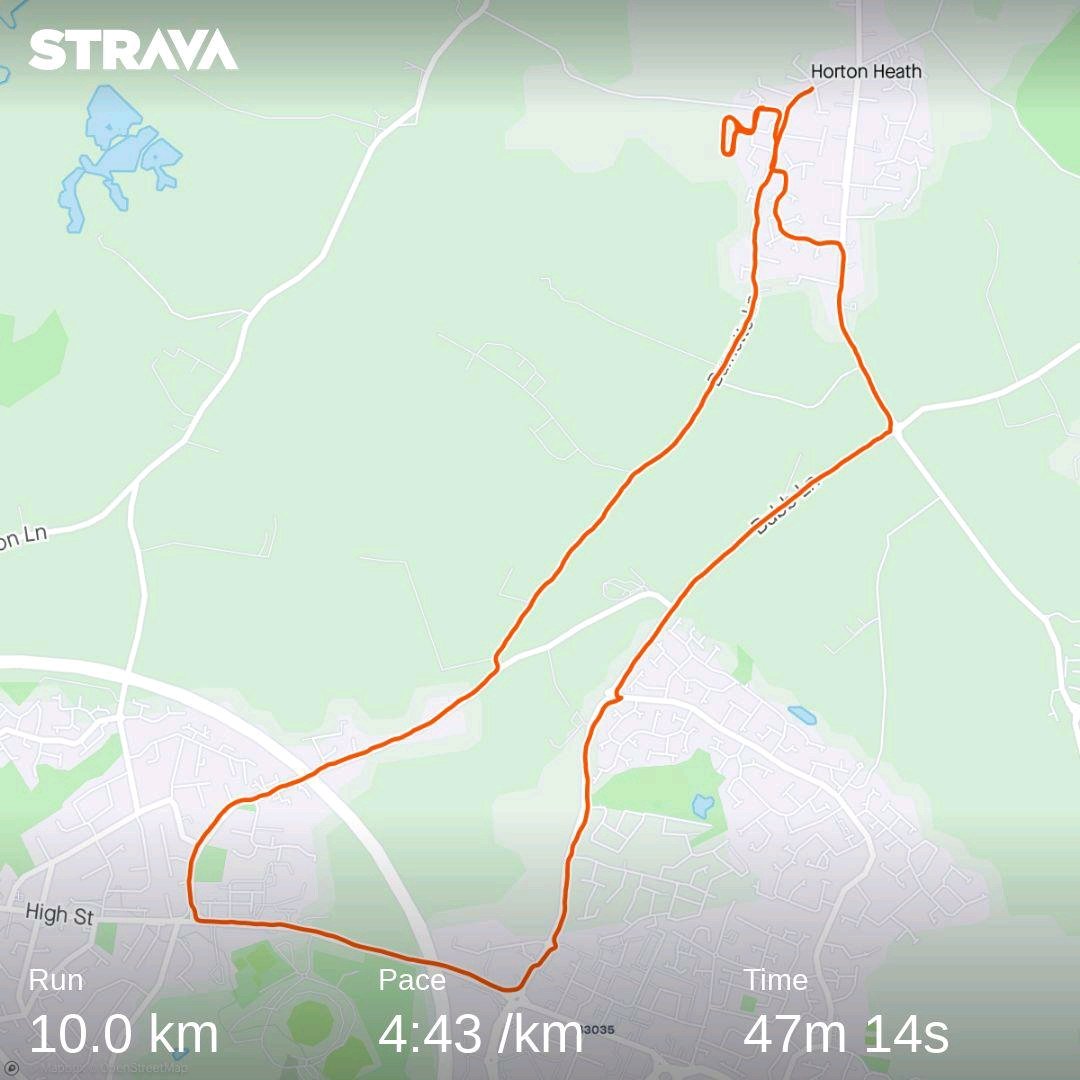 My <a href="/CricketersTrust/">Cricketers’ Trust</a> 10 for 10. <a href="/James_Fuller246/">James Fuller</a> you are up. Good luck