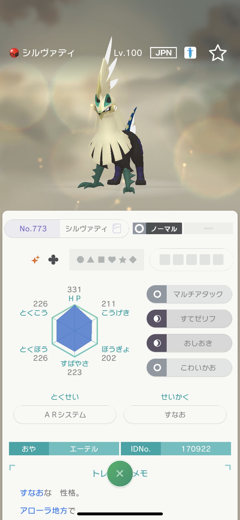 にわけ Niwake1219 Twitter