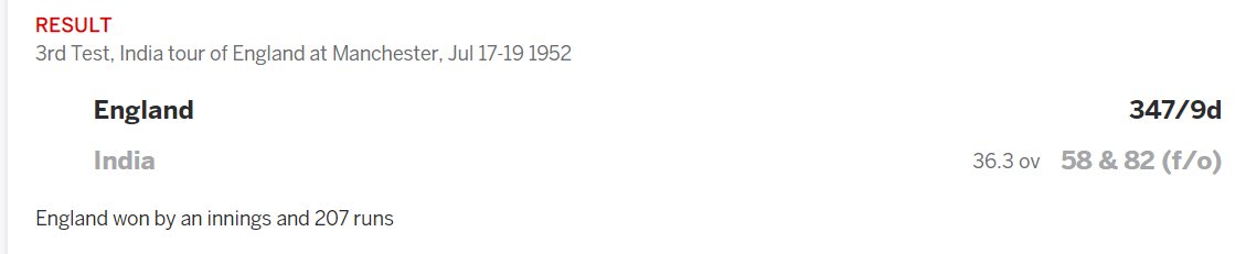 11)1952: 3-0 Thrashing in EnglandThe series' embarrassments included - Losing top 4 for zero, bowled out twice in a day, drawing a test only because of rain.Only performance of note were 100s from Vijay Manjrekar in the 1st test, and Vinoo Mankad(184) in the 2nd.W:1,L:15