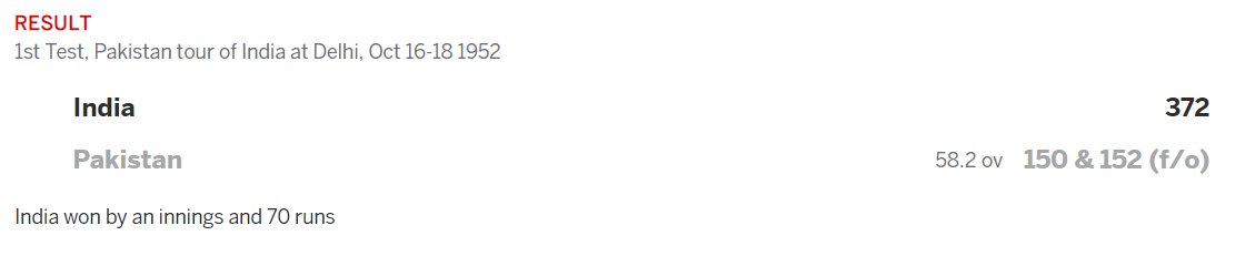 12)1952: Test series win vs Pak.India won 1st & 3rd tests of the series. Mankad picked up 21 wkts in wins. Hazare & Umrigar made 100s in the 3rd test. With the last 2 tests ending in draws india clinched their first ever test rubber 2-1 against the debutants pak.W:3,L:16