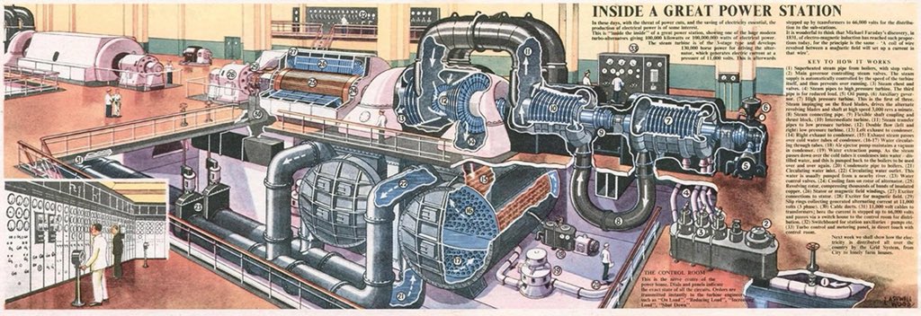 EngineerLondon's tweet image. Great power stations? Very soon a thing of the past. #NetZeroReady #JobThatCantWait