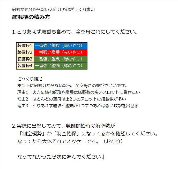 名無しのでち公 בטוויטר でち 艦載機の事もシミュレーターの事も何もかも分からないっていう新人提督向け に 超ざっくりした艦載機の積み方ガイドを作ってみたでち 細かい事を抜きにするとホントにざっくりこんな感じで大体オッケーのはずでち シミュレーターの