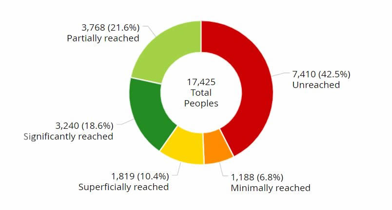JPUnreached's tweet image. Are we obeying?