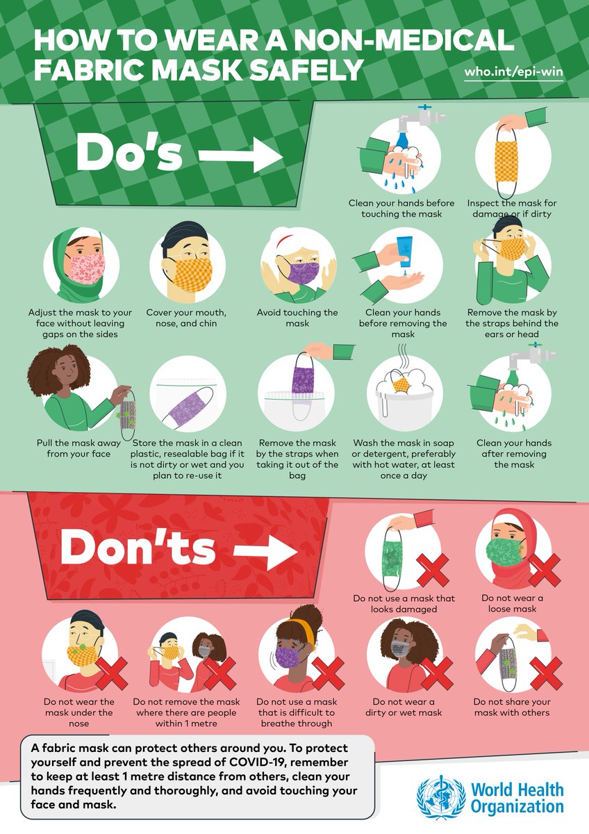 Please check out <a href="/WHO/">World Health Organization (WHO)</a>’s updated guidance for the public and #healthworkers on wearing masks for #COVID19. Vital advice <a href="/CAPRISAOfficial/">CAPRISA</a> for protecting health. bit.ly/2z9eSb3 
 <a href="/nicd_sa/">NICD</a> <a href="/HealthZA/">National Department of Health</a>