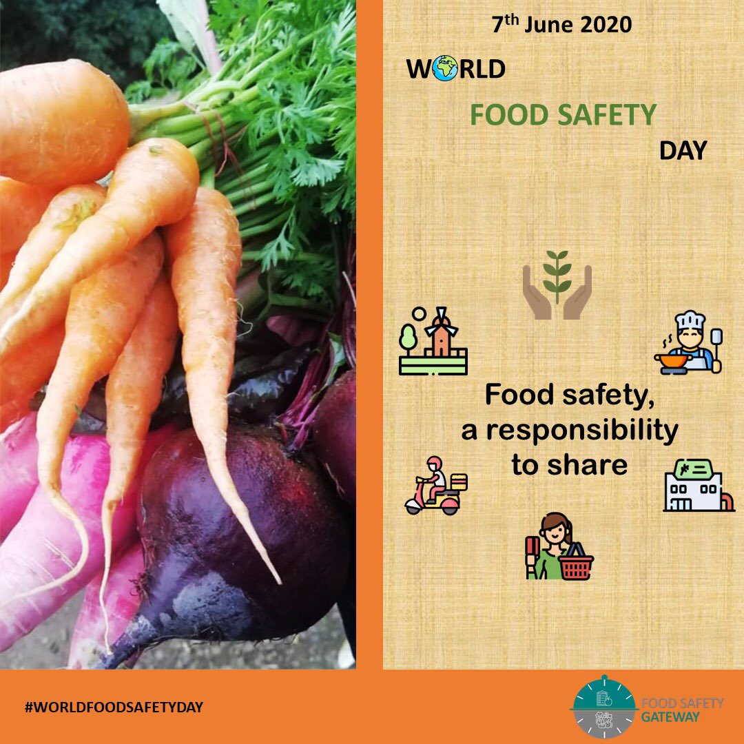 Today is #WorldFoodSafetyDay. Let’s ensure food safety by practising the below steps:

Keep hands and work surfaces clean
Separate raw and cooked foods
Cook food thoroughly
Store food at the right temperatures
Use safe water and raw materials

#FoodSafety