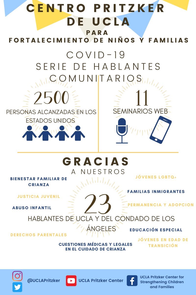 UCLA Pritzker Center tweet media