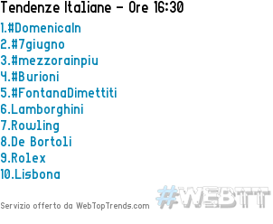 webtoptrends's tweet photo. #DomenicaIn è appena entrato nei Top Trends Italiani in posizione #1 [16:30] https://t.co/Jmrr4XNJtX