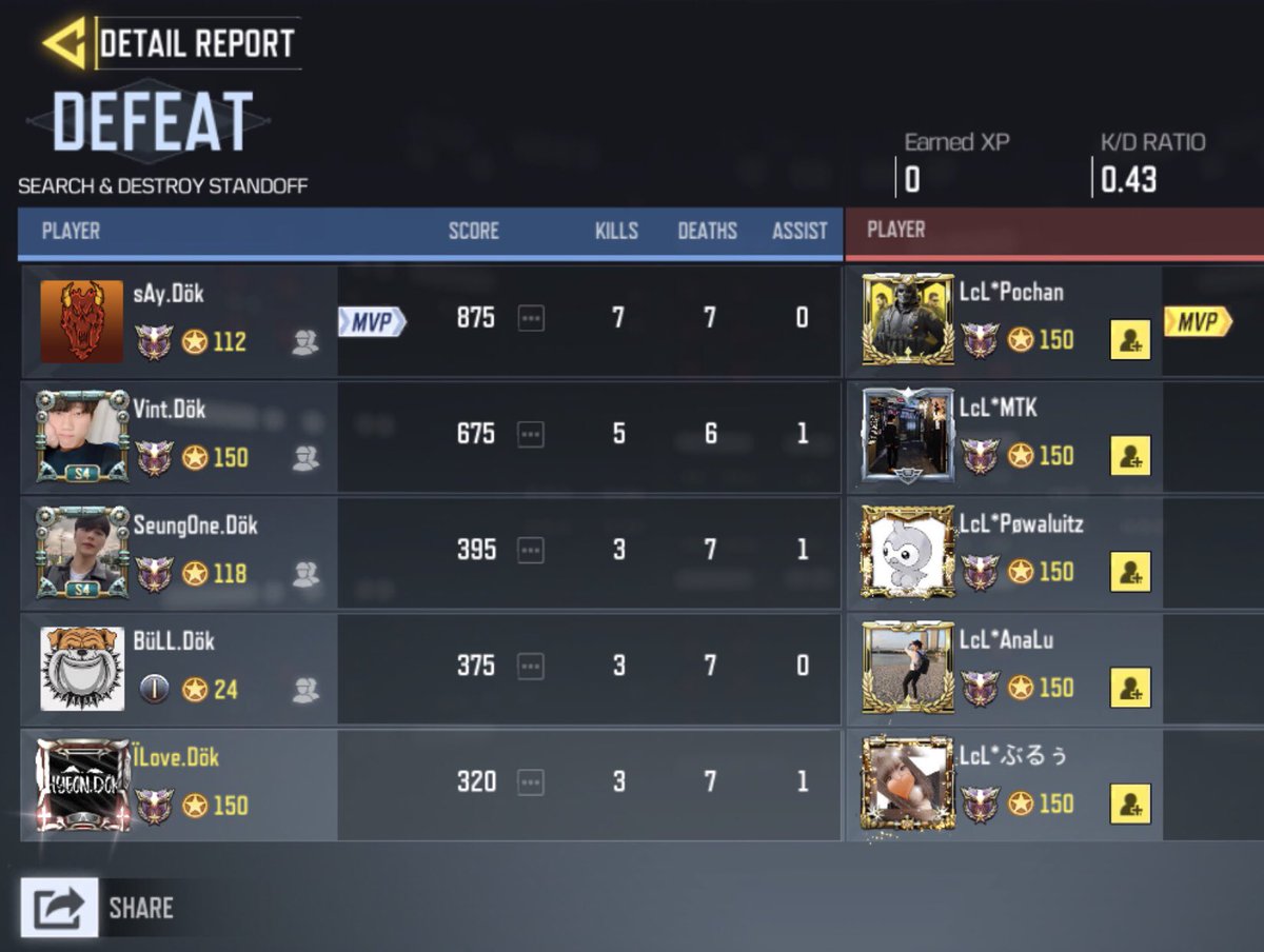 dokdo_kr's tweet image. 2020.06.07. GGL ルール スクリム 

dökdo.KR vs @LeCiel_koushiki 

1:2

@LeCiel_koushiki 勝利  

お疲れ様でした。

#CODm 
#codmスクリム