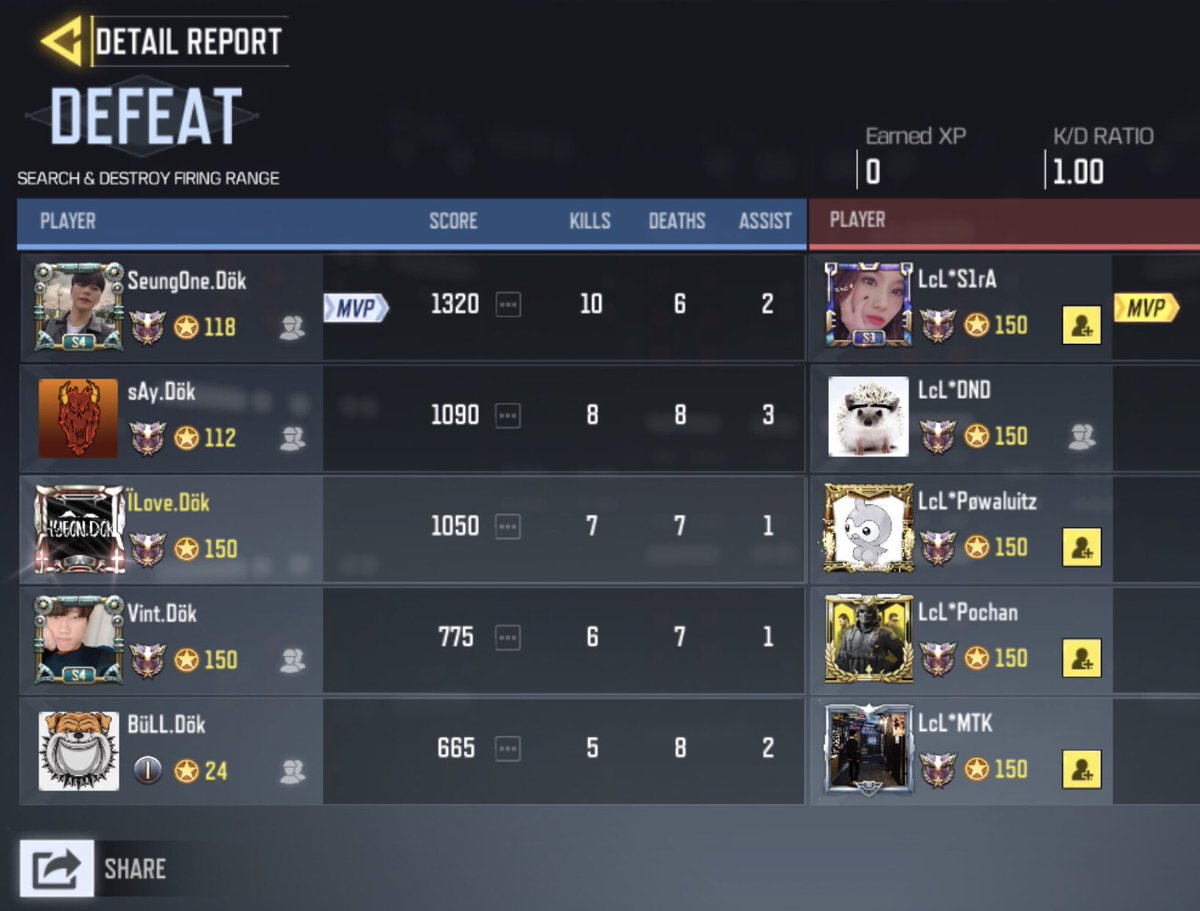 dokdo_kr's tweet image. 2020.06.07. GGL ルール スクリム 

dökdo.KR vs @LeCiel_koushiki 

1:2

@LeCiel_koushiki 勝利  

お疲れ様でした。

#CODm 
#codmスクリム