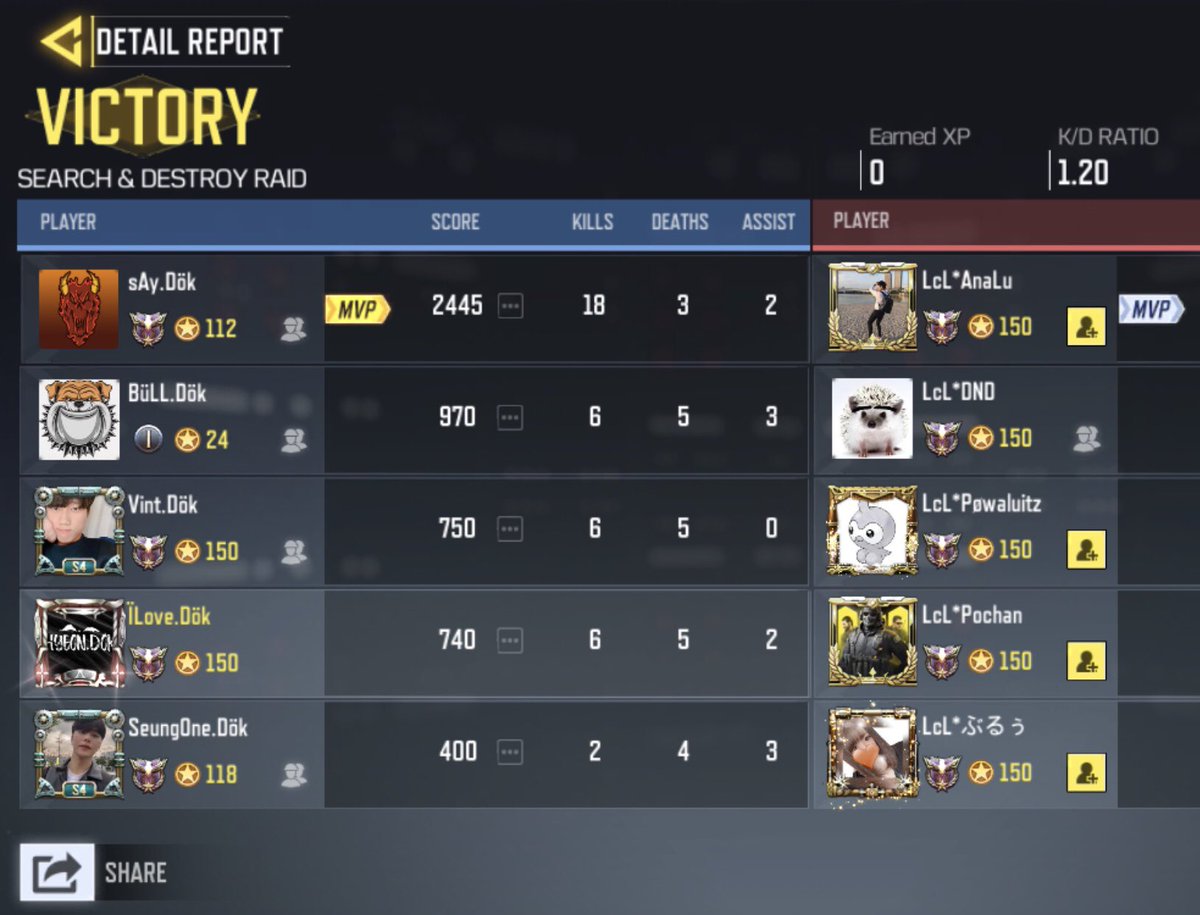 dokdo_kr's tweet image. 2020.06.07. GGL ルール スクリム 

dökdo.KR vs @LeCiel_koushiki 

1:2

@LeCiel_koushiki 勝利  

お疲れ様でした。

#CODm 
#codmスクリム