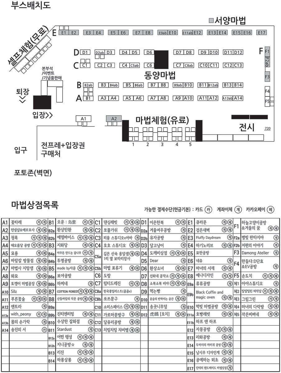 ✨환동상(환상동양마법상점)에 참가합니다!✨
◈ 날짜: 6월 13일 토요일
◈ 장소: 모나코 스페이스
◈ 시간: 12:00~17:30

수공예품들 인포 정리한 글은 아래 링크 참고해주세요.
아직 미업로드 된 신작들은
행사 전날까지 차차 추가로 업로드 할 예정 입니다(*´︶`*)9

blog.naver.com/dlfmwm/2219928…