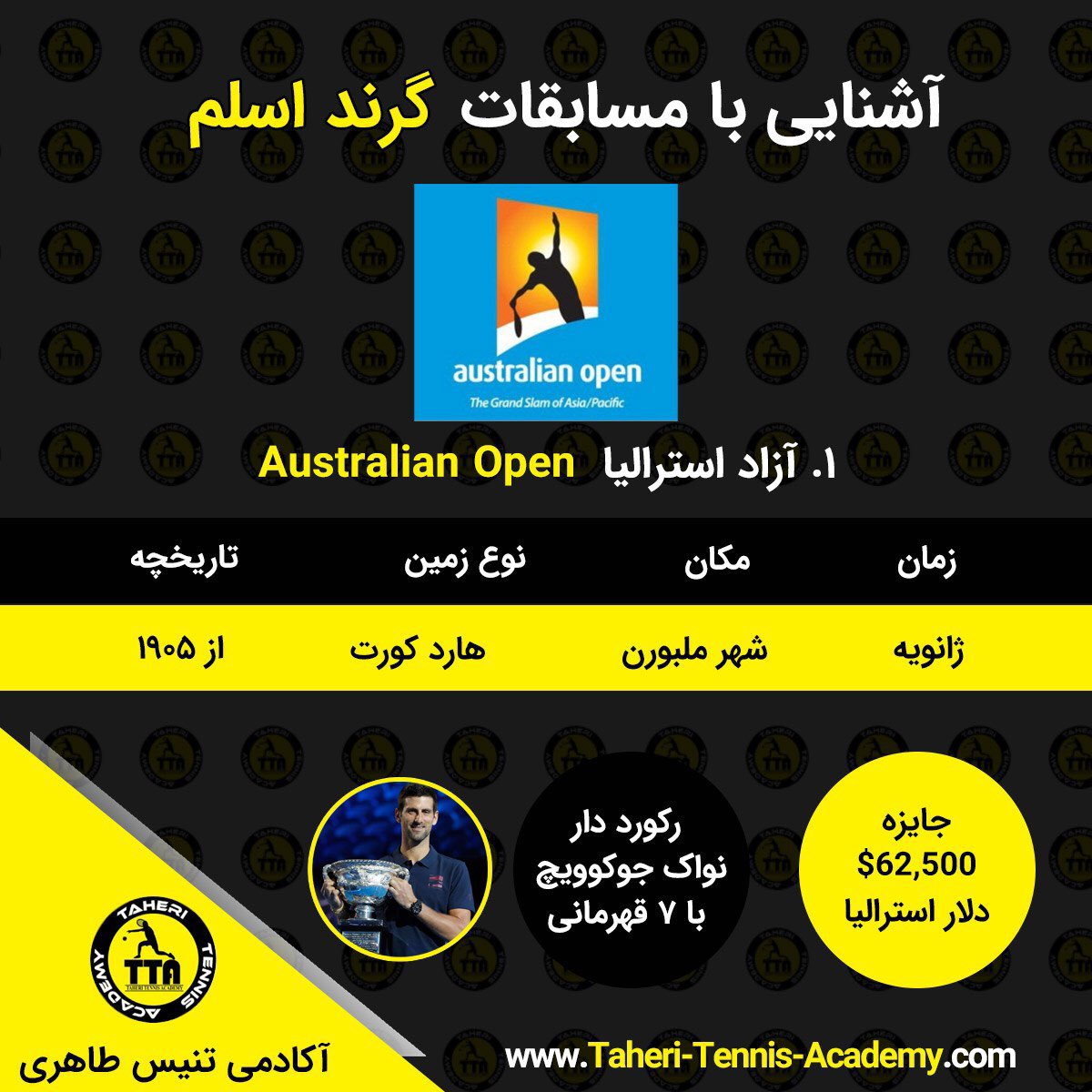 این مسابقات از سال ۱۹۰۵ آغاز گردید و جایزه نقدی این مسابقات ۶۲٬۵۰۰٬۰۰۰ دلار استرالیا میباشد. 

#گرند_اسلم #تنیس #مسابقات_تنیس #آزاد_استرالیا #Australian_Open #ملبورن #Melborn #نواک_جوکوویچ #novak_djokovic 
#آکادمی_تنیس_طاهری #مشهد #هتل_هما# #Oshawatennis Toronoto tennis #