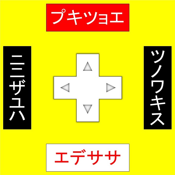 アクサ Mr A リアル脱出ゲームとポケモンの放浪者 Auf Twitter それではヒントです 五十音表で考えてはいかがでしょう それでは引き続き お考え下さい 次のヒントは金曜の昼頃にお伝えします ポケなぞ ポケモン 謎解き