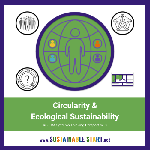 suststart's tweet photo. #SSCM System Perspective 3 - Circularity &amp; Ecological Sustainability

>>> Learn more at: https://t.co/kmQc9CR9ks <<<

#BusinessModel #BuildBackBetter 
#Innovation #SystemsThinking
#SustainableDevelopment #SBM https://t.co/aMp1yLhNYS