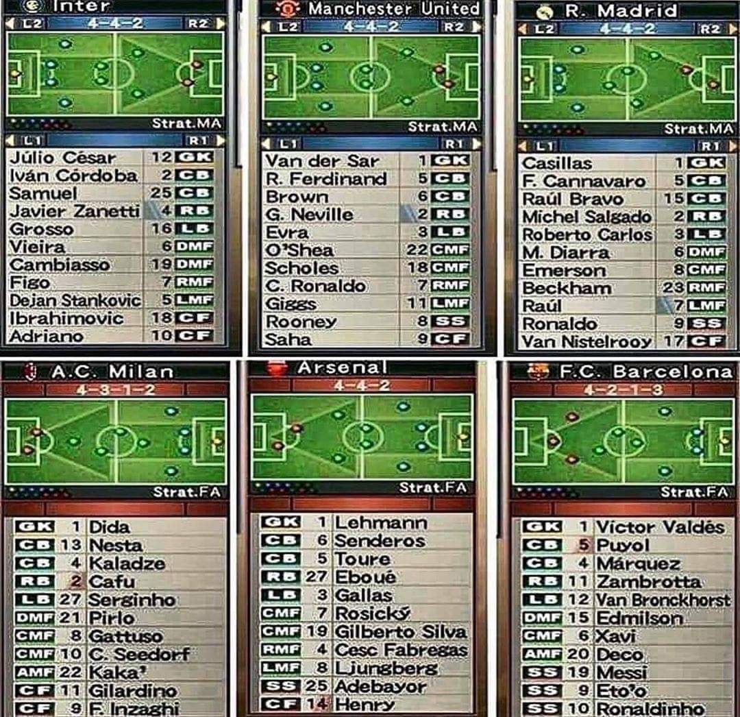 Championship Manager 4 Best Tactics Championship Manager 4 Best Tactics