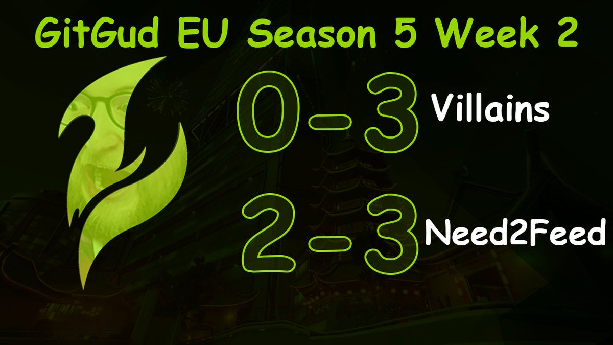 we took 2 Ls this week, mental reset incoming YEP