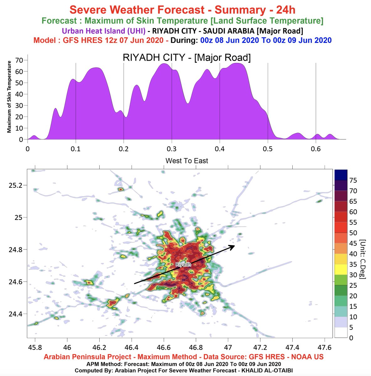 AljareerMJO's tweet photo. لو قمنا بحساب مؤشر لتوقعات درجات 
تأثير الجُزر الحرارية الحضرية Urban Heat Island
على جزء من من غرب العاصمة الرياض إلى شرقها ليوم الغد:
لظهر لنا كيفية تأثير Urban Heat Island

هذه المحاكاة تفتح مجالا لاختبار وسائل خفض هذه الحرارة الحضرية الكبيرة التي تبعثها الطرق
#برمجة_أرصادية https://t.co/oANjNvUzGL