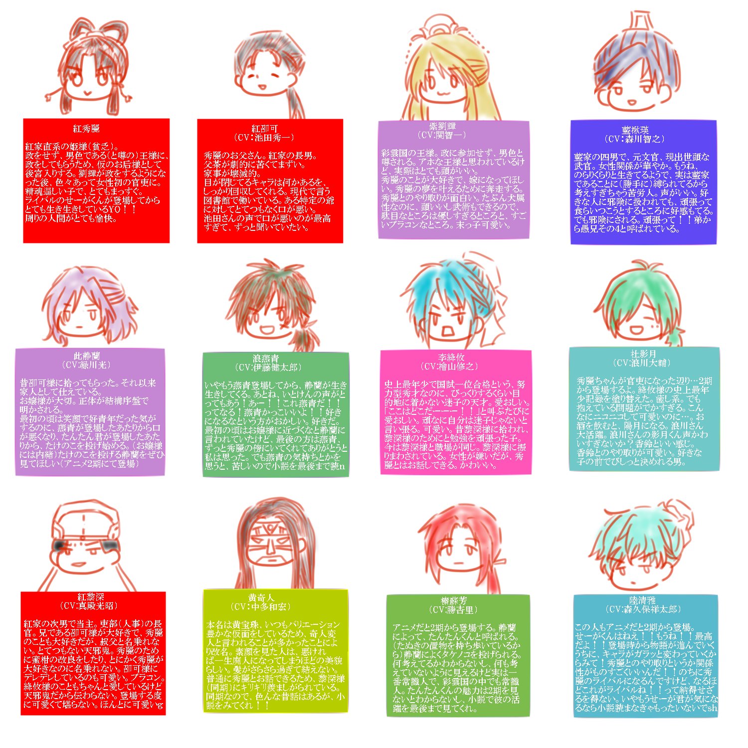 はく 彩雲国物語 という原作が小説で 現在アマプラ等でアニメ配信されてる 中華系ファンタジーなお話 1話1話のタイトルがことわざで 魅力的なキャラはもちろん ストーリーもとても面白いので 軽い気持ちでアニメ見て見んか という布教 声優がアホほど