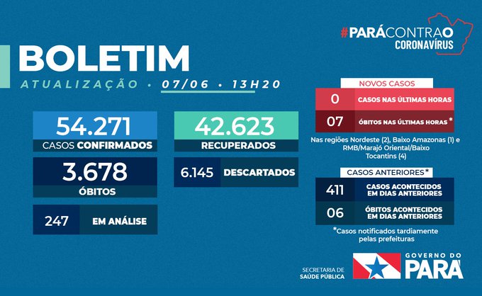 Ver imagem no Twitter