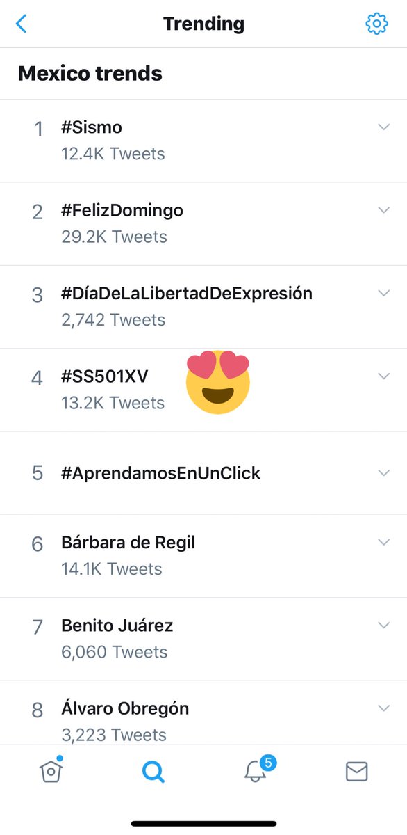 SS501xTS_Trends's tweet photo. #SS501XV is trending in 
Mexico (top4) 
Peru (top5)

YearsWith UsTripleS https://t.co/qJBUEpBdjA
