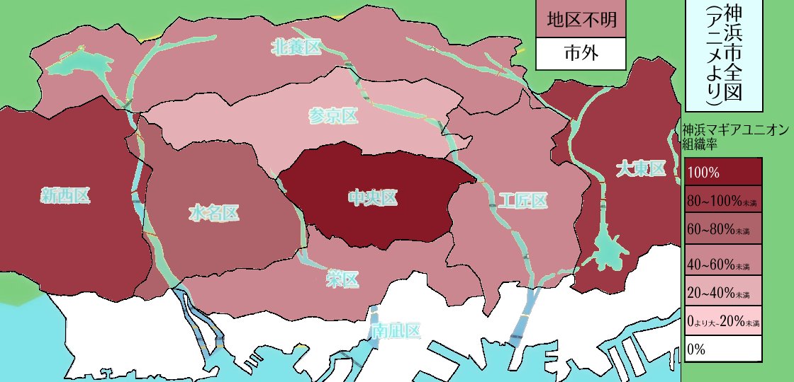 上野 良樹 新型コロナワクチン 4 マギレコ考察 いわゆるモブキャラでも 名前が判明している人 例 夢乃夕乍 は数える方式です ただこれでもいくつか問題があります Mobage オンライン版主人公は1人と数えるのか 若菜さんイベに登場した目隠れ