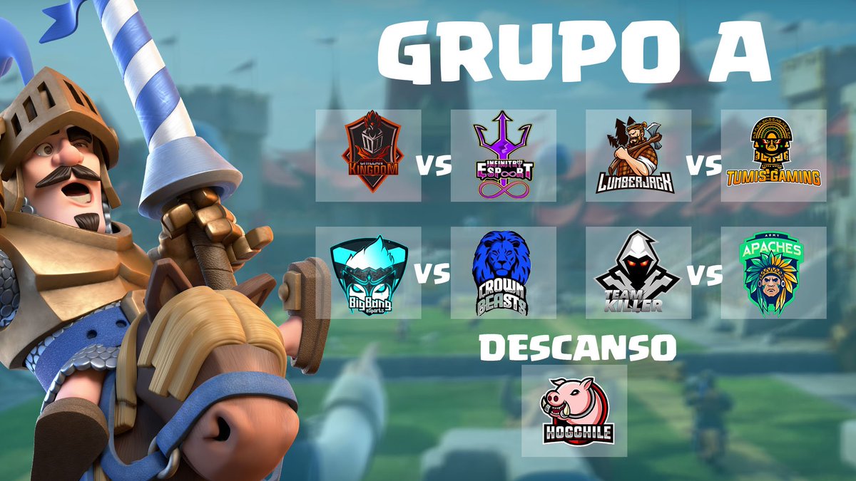 #CR | GRUPO1 

Jornada 1 

<a href="/ChileanKingdom/">Chilean Kingdom</a> vs @INFINITRIESPORT 
@LUMBERJACK_GG  vs <a href="/GamingTumis/">TUMIS GAMING</a> 
<a href="/BB_eSportsGG/">BigBang MF Oficial</a>  vs <a href="/crownbeastsaca1/">Cr0wnBeasts Academy</a> 
@TeamKillers_PE vs <a href="/ApachesArmy/">Apaches Army</a> 

Descansa 
<a href="/HogChile/">HogChile™</a>